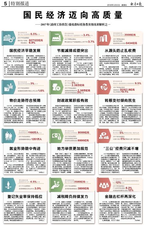 新澳门资料大全免费|全面释义解释落实_专业版200.270