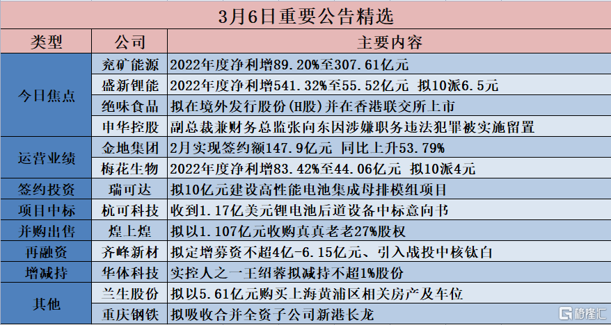 二四六香港天天开彩大全一|实证分析解释落实_高效版220.332