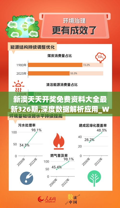 探索未来,2024新奥资料免费精准|可靠研究解释落实_高效版250.334