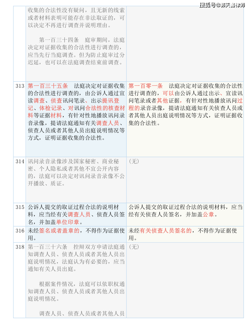 澳门一码一肖一待一中四不像|现状分析解释落实_高端版260.354