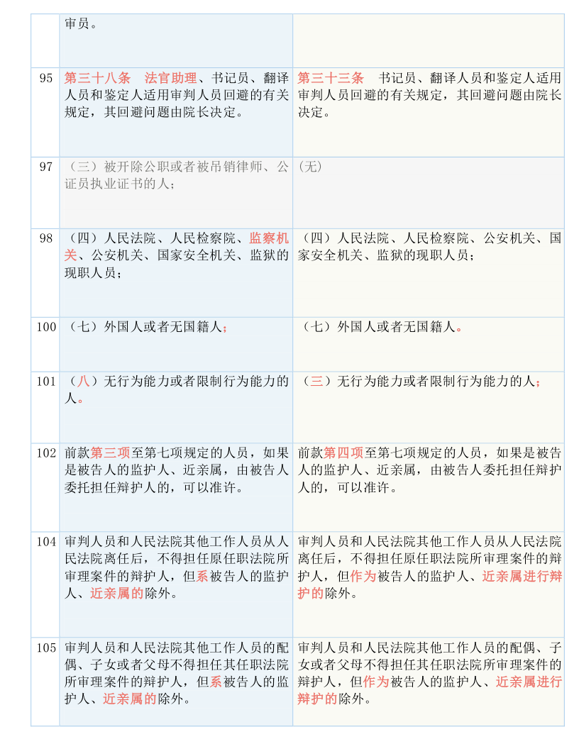 今天澳门买什么好|构建解答解释落实_定制版180.354