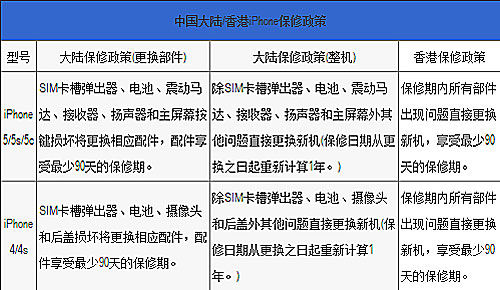 2024年12月 第14页