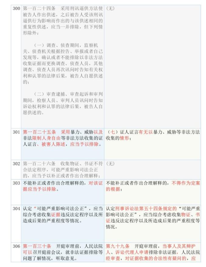 新奥彩294444cm|精选解释解析落实_高效版250.293