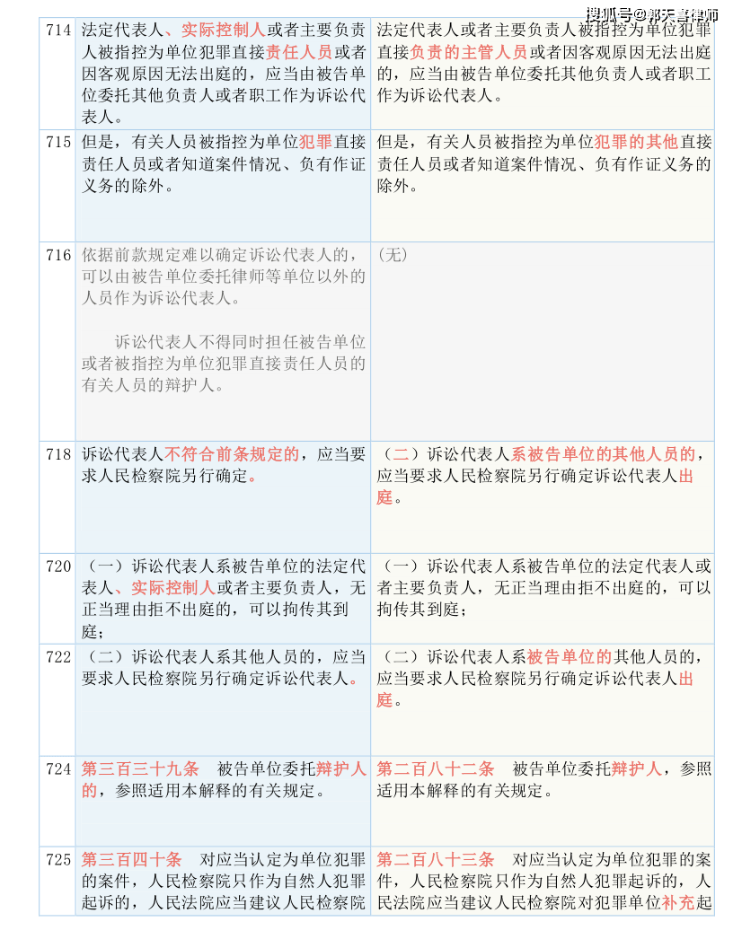 澳门平特一肖100%准资优势|绝对经典解释落实_专业版240.280