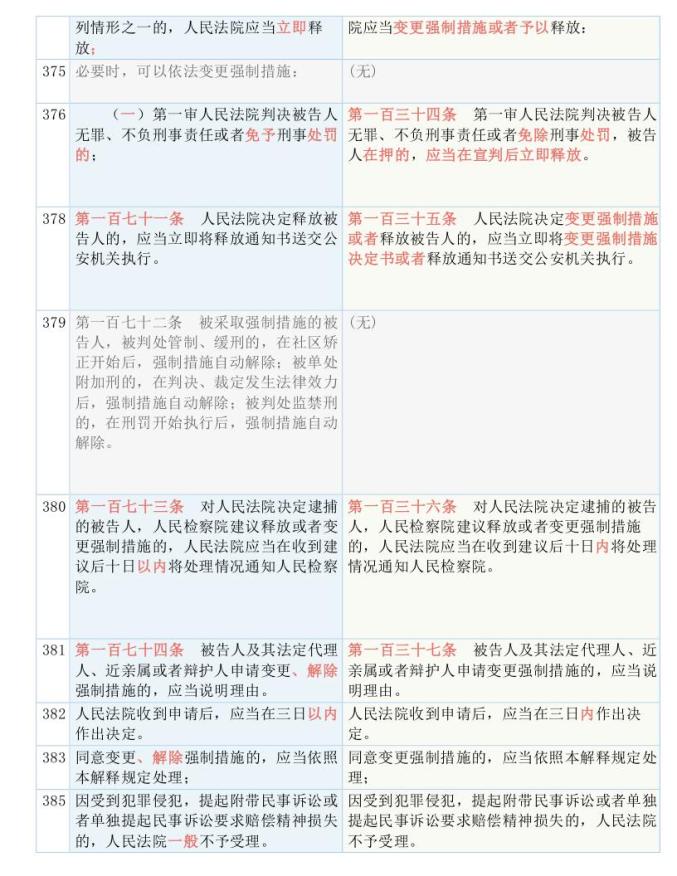 2024新奥历史开奖记录19期|精选解释解析落实_旗舰版200.250