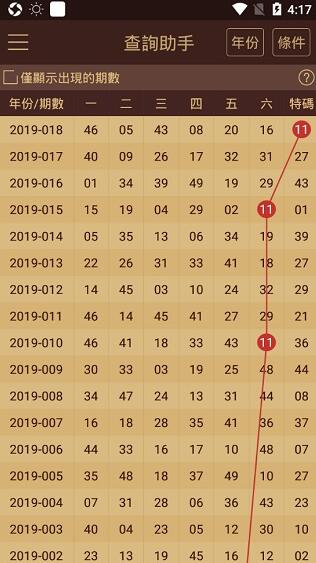 2024澳门历史开奖结果查询|专业分析解释落实_专享版250.290