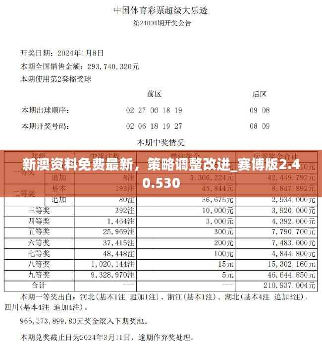 新澳精准资料免费提供|构建解答解释落实_高效版240.251