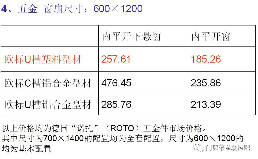 新奥门免费资料大全历史记录查询|现状分析解释落实_旗舰版240.260