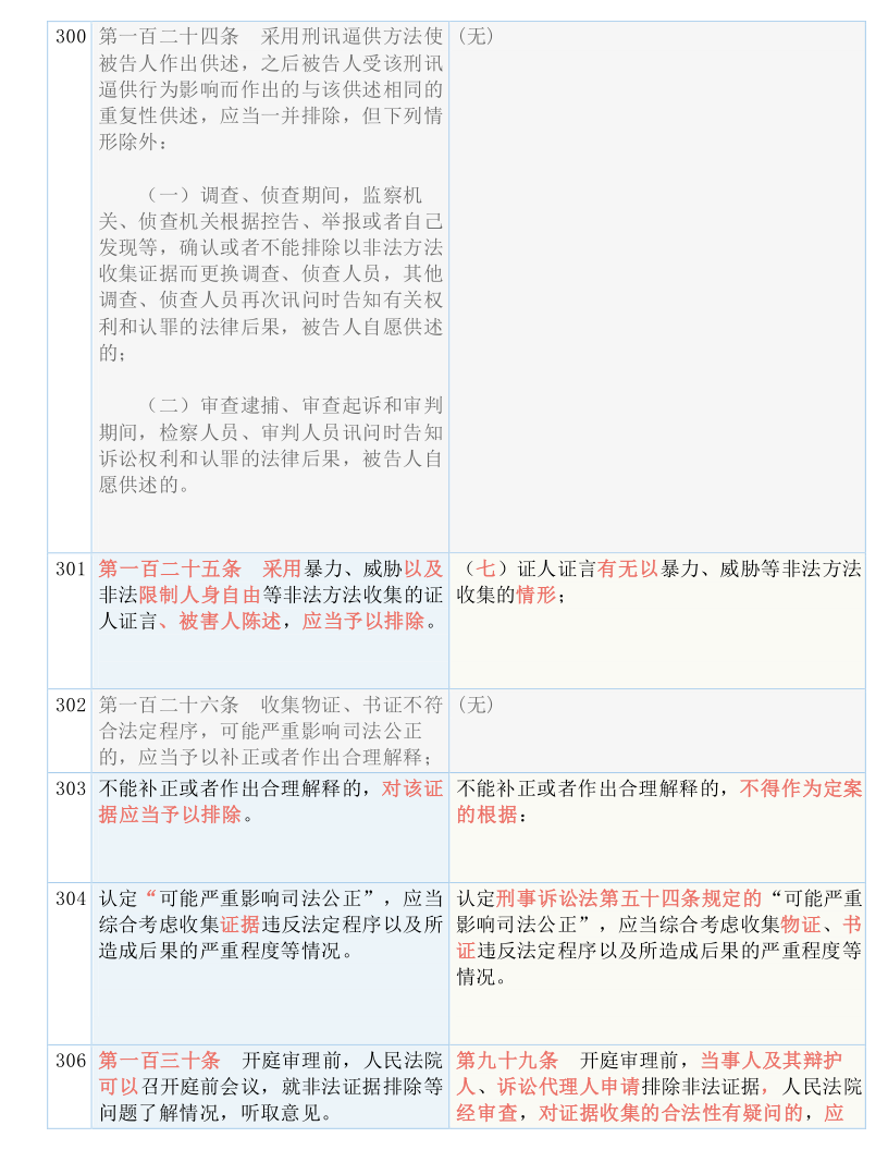 新澳门出今晚最准一肖|全面释义解释落实_旗舰版200.251