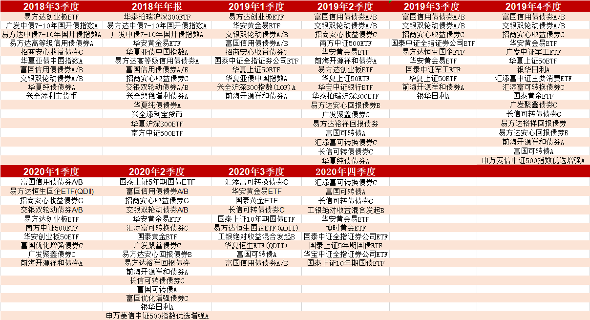 黄大仙精准资料大全1|专业分析解释落实_专业版220.353