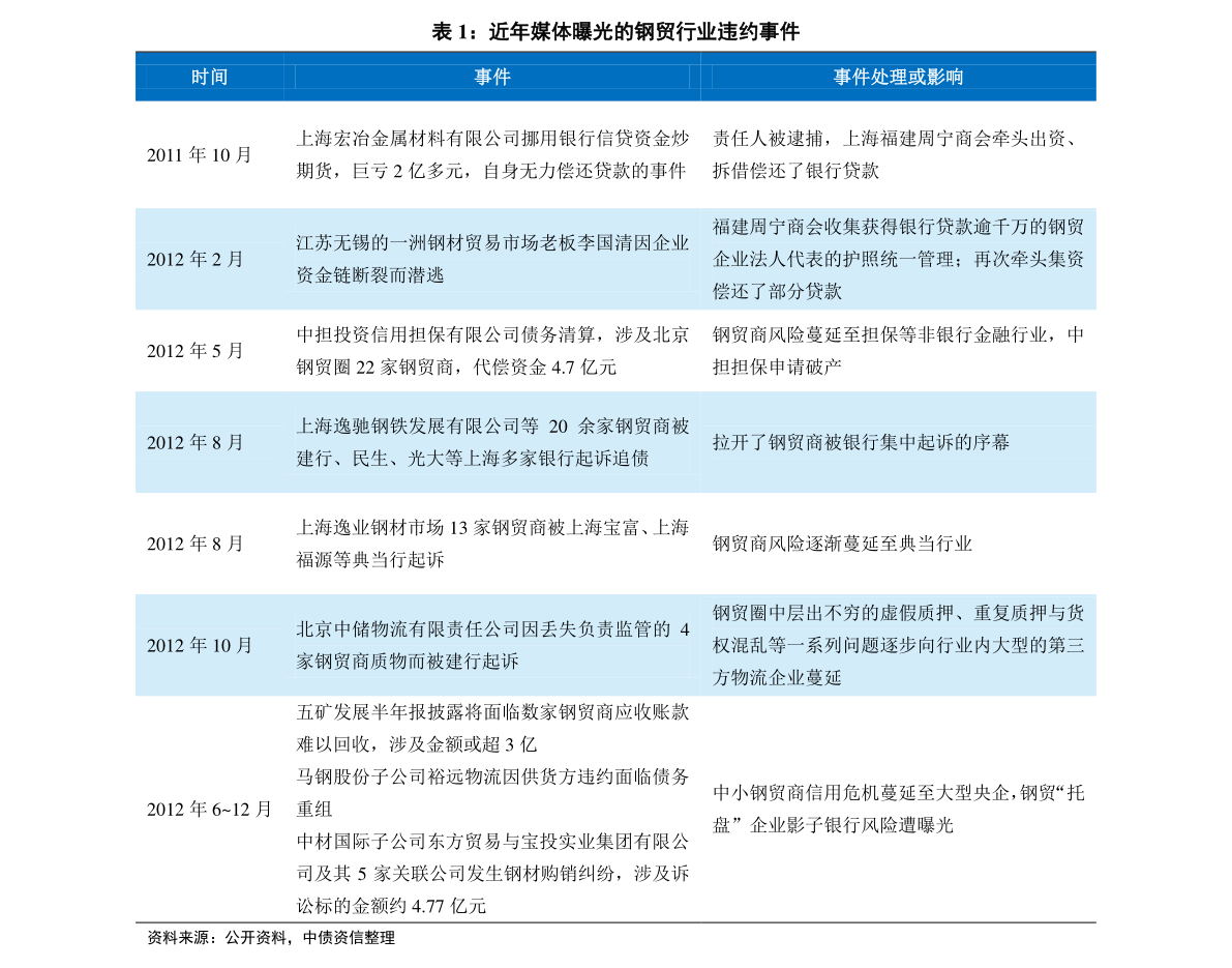 2024新奥历史资料记录大全|绝对经典解释落实_高效版250.290