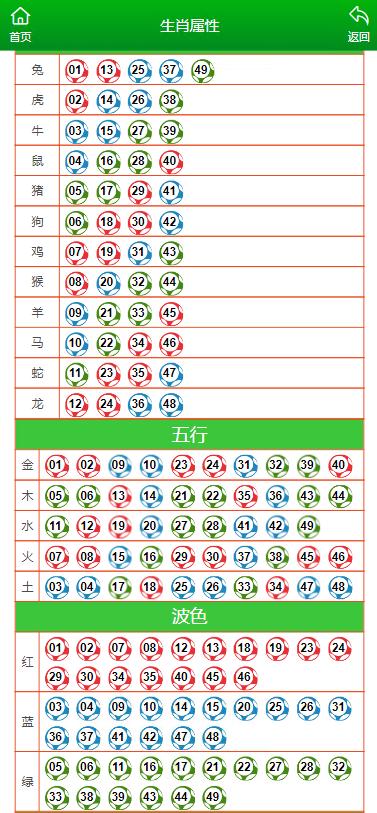 澳门一肖一码资料_肖一码|准确资料解释落实_自定义版230.313