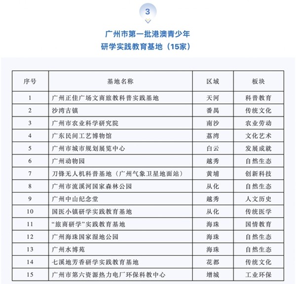 澳门生肖走势图精准|实证分析解释落实_高效版220.282