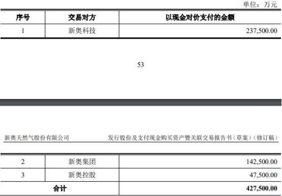 新奥2024最新饮料推荐|构建解答解释落实_专享版240.304