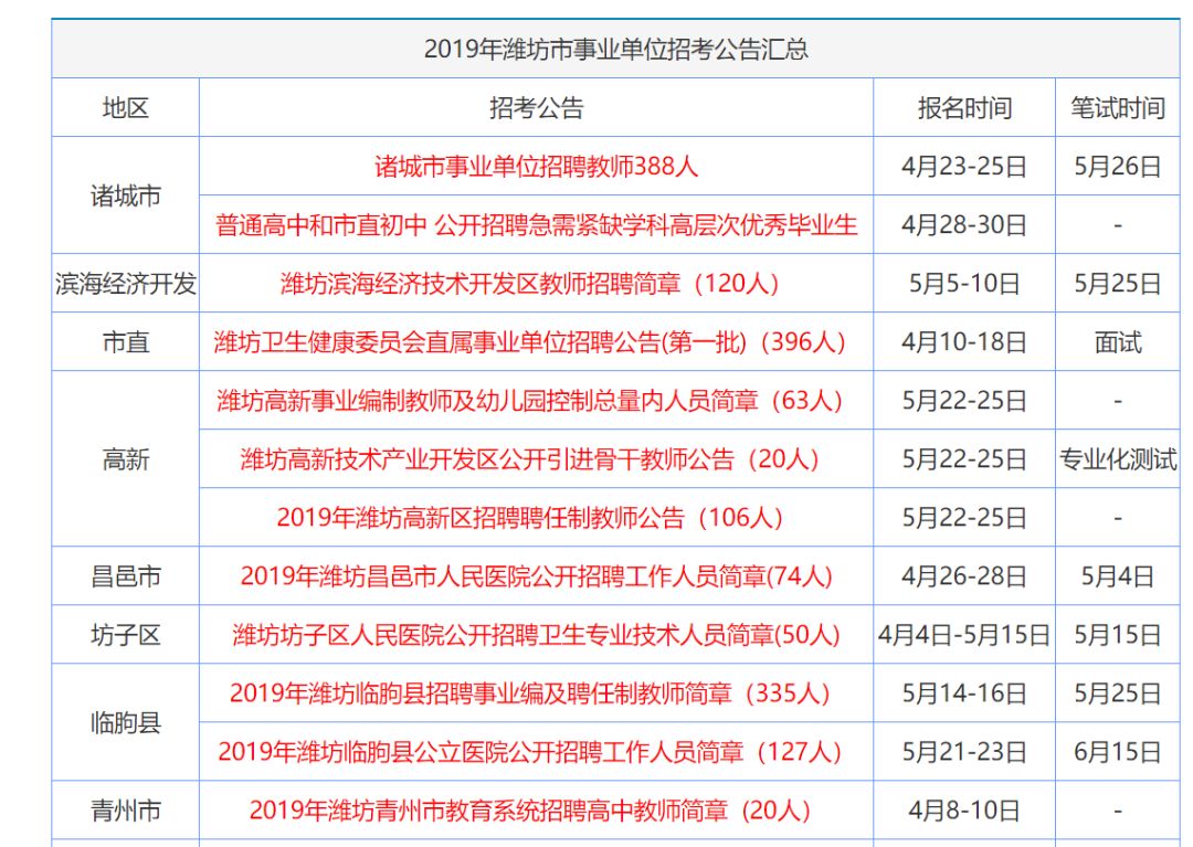 香港6合资料大全+资料记录2023|专业分析解释落实_精英版240.292