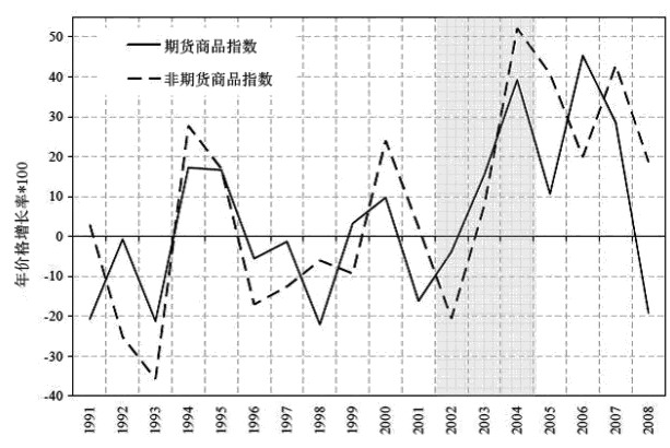 2024香港历史开奖记录|实证分析解释落实_超级版210.252