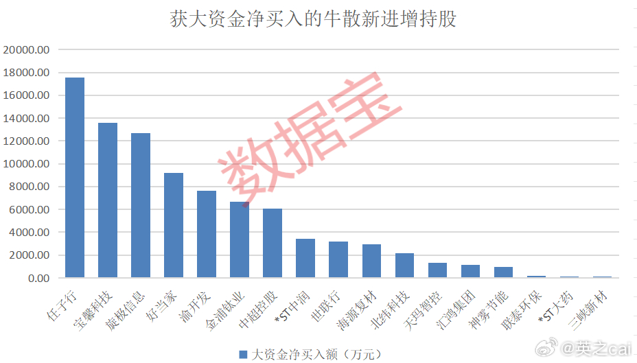 2024年牛市特大牛市|可靠研究解释落实_完整版210.332