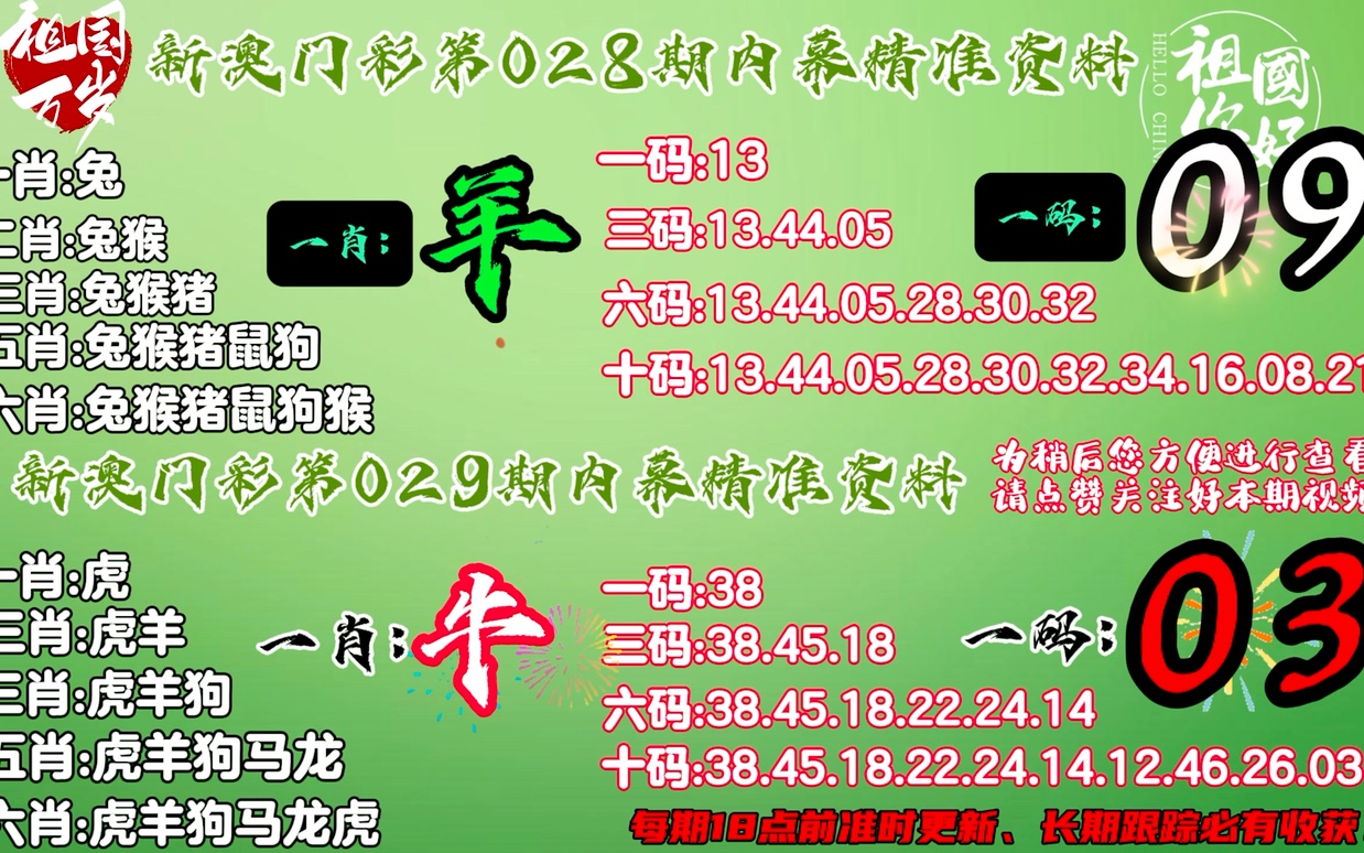 今天晚上澳门三肖兔羊蛇|现状分析解释落实_高效版220.281