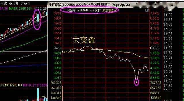 下一轮牛市预测|专业分析解释落实_超级版240.331