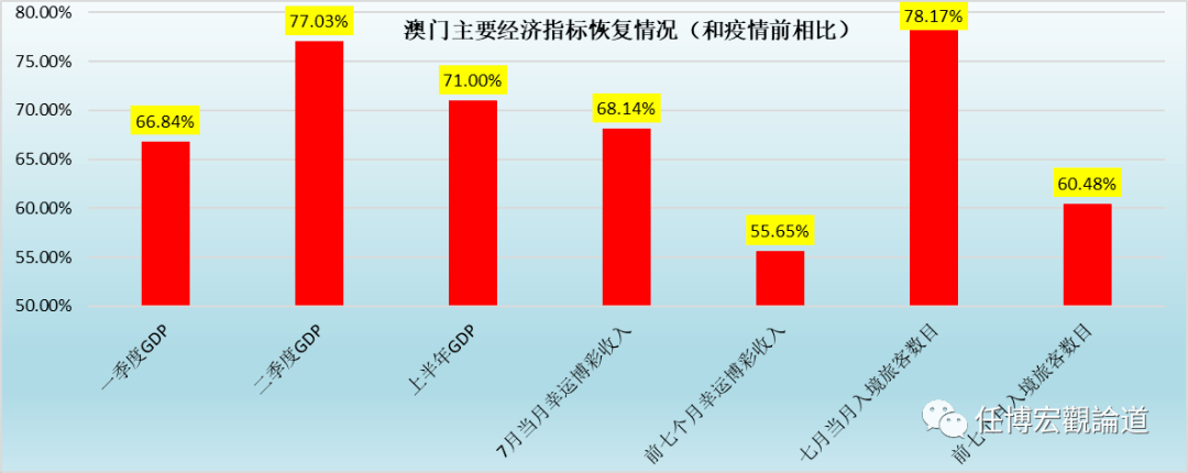 2024年澳门天天开彩免费记录|现状分析解释落实_超级版240.342