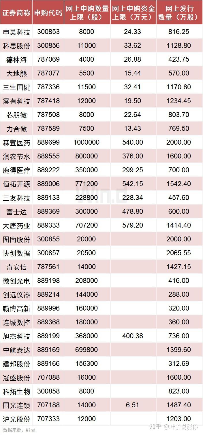 2024新澳门开好彩|专业分析解释落实_专业版220.353