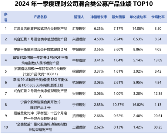 2024年新澳资料大全记录查询表|全面释义解释落实_超级版240.272