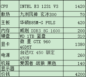 电脑主机配置推荐有偿，打造高效性能与合理预算的平衡之选