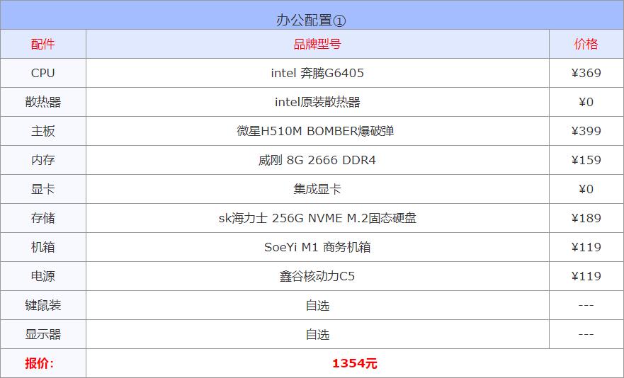 电脑主机配置推荐今年，打造理想的性能之选