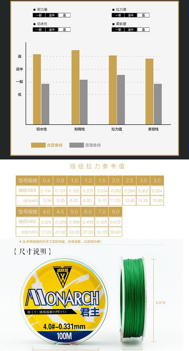 黑坑主线使用大力马线的优劣分析