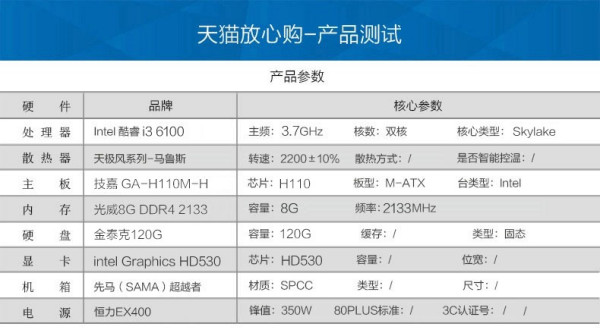 电脑主机配置清单i7——打造高效性能之巅