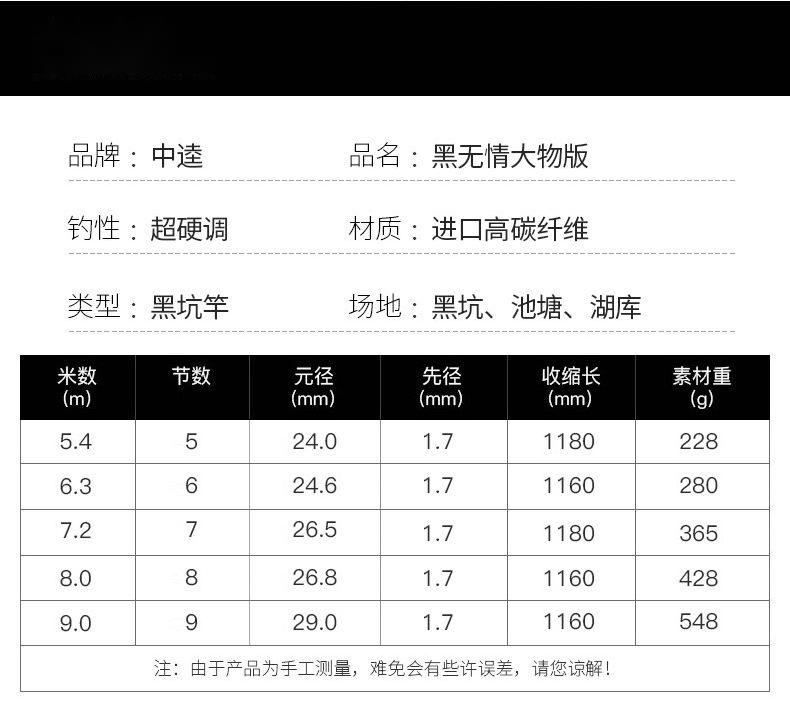 大力马线在海竿竿稍绑定中的巧妙应用