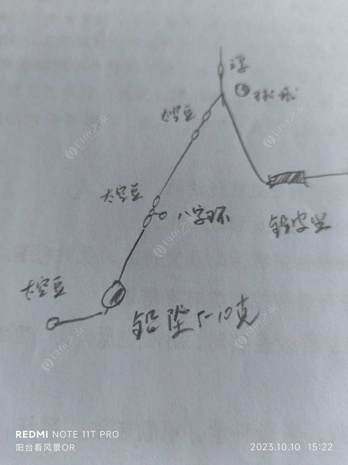 大力马鱼线作为主线的制作方法与技巧