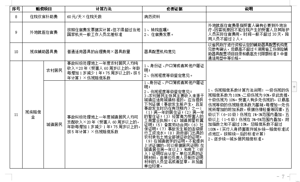 事故与事件，概念、区别及举例说明