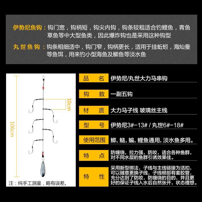 海竿大力马一般使用的线号选择及考虑因素