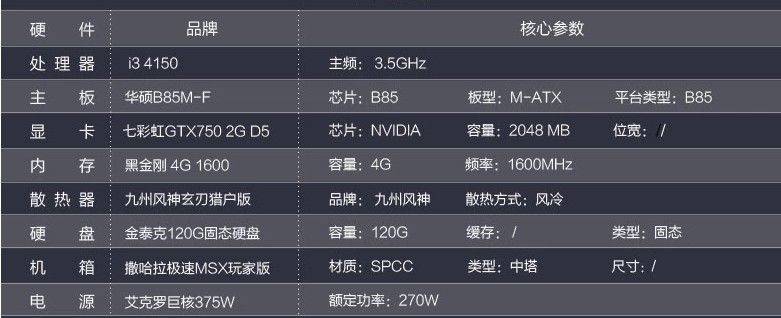 电脑主机配置选择指南