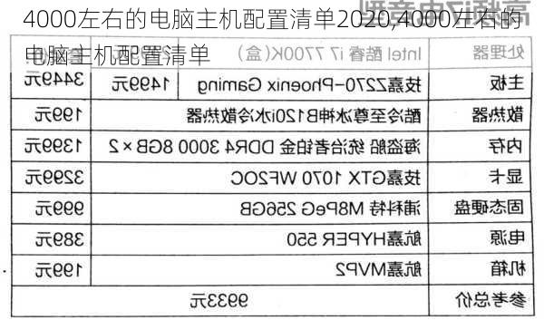 4000元办公电脑主机最佳配置详解