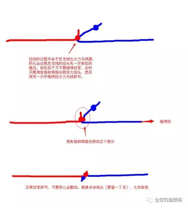 主线连接大力马线，现代科技与传统工艺的完美结合