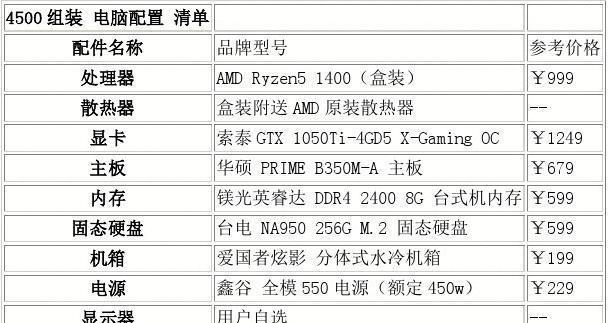 电脑主机推荐配置，打造高效性能之巅