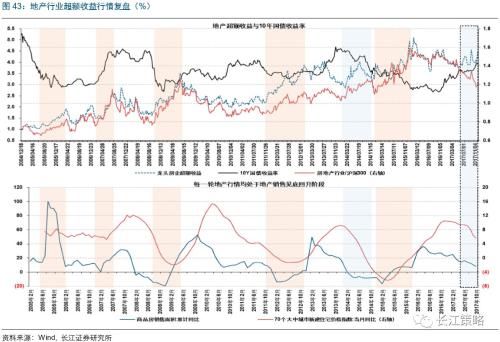 大力马台钓主线与子线的应用与优势分析