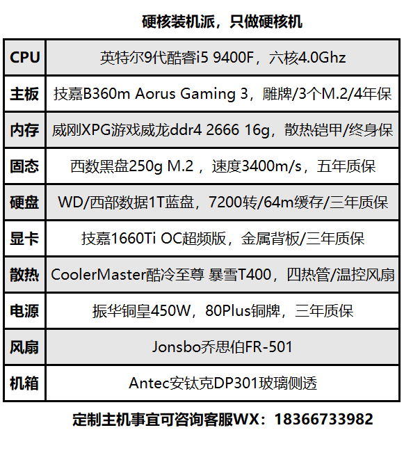 主机电脑配置分析图，深度解读硬件性能与实际应用