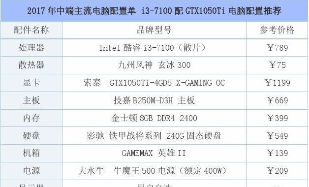 四千元电脑主机配置单，打造高性价比的计算机硬件组合