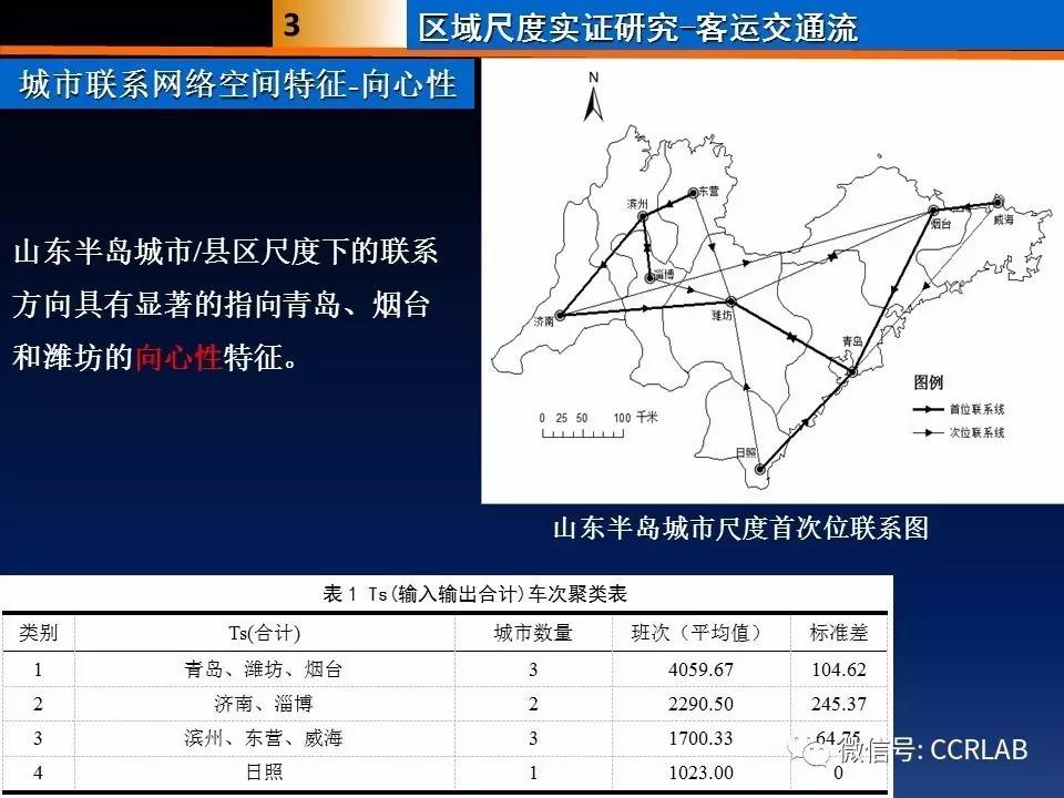 探索3.9大力马鱼线主线，性能、应用与选择