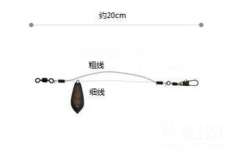 大力马线主线绑线全过程详解