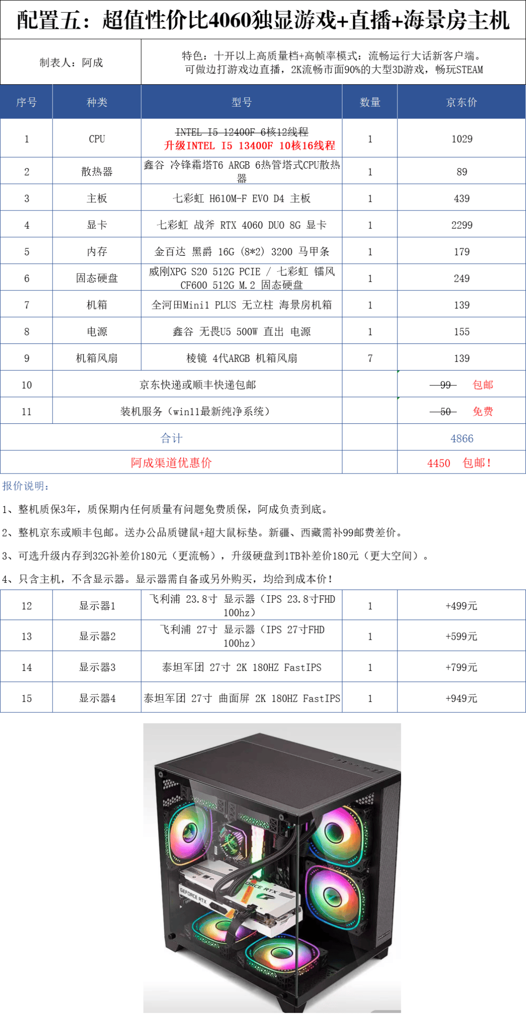 电脑主机箱配置表办公，高效工作的基石