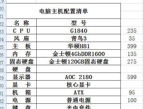 2000元电脑主机最高配置解析