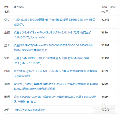 8000元电脑主机配置详解及照片展示