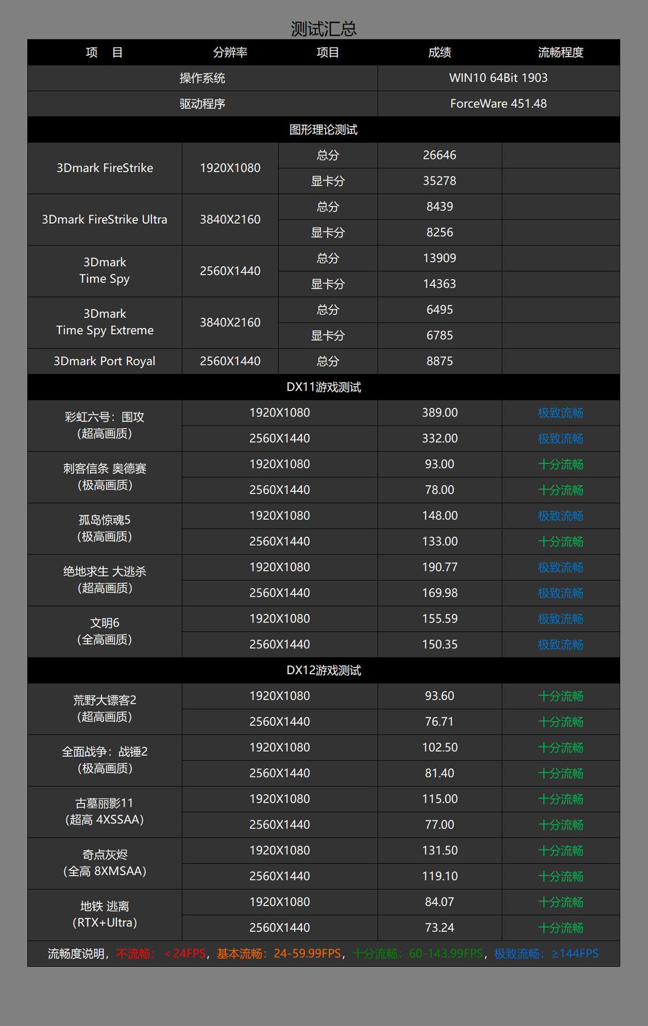 电脑主机，探究高端配置的核心要素