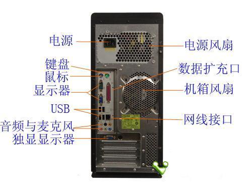 手游直播电脑主机配置指南