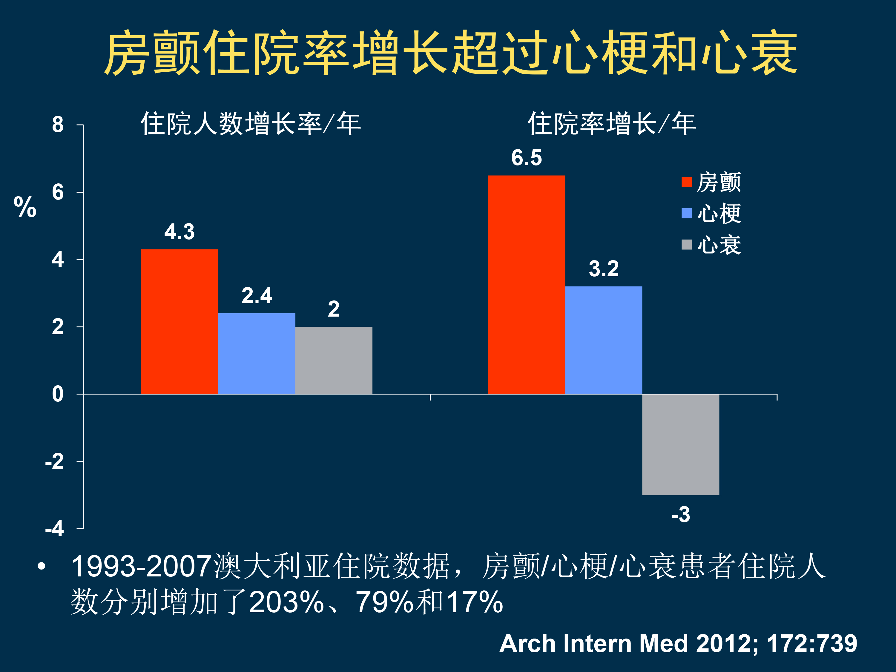 深度解析，0.01大力马鱼线主线